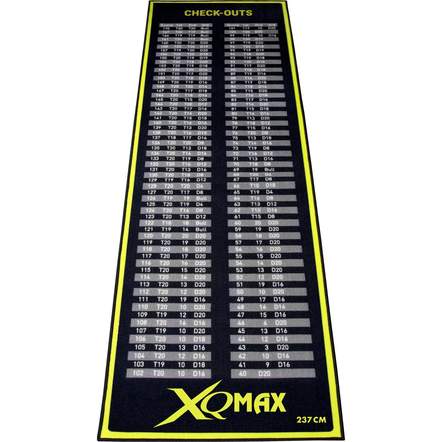 Dartsmat Checkout - 285x85cm - QXMax Groen