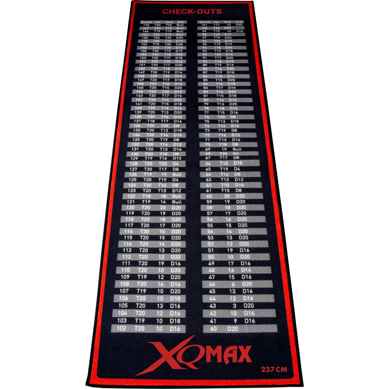 Dartsmat Checkout - 285x85cm - QXMax Red