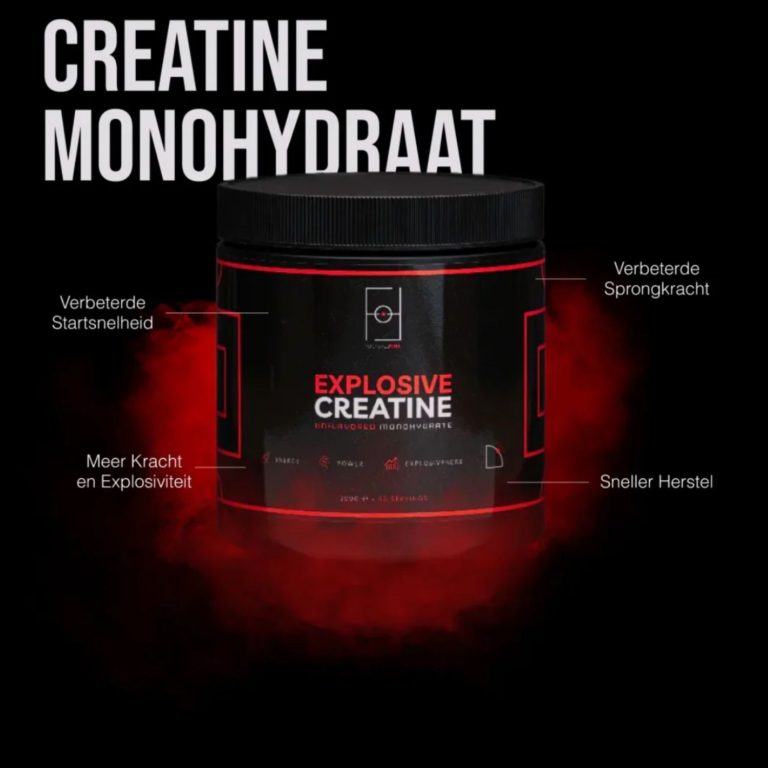Football Fuel - Explosive Creatine - Unflavored Monohydrate 