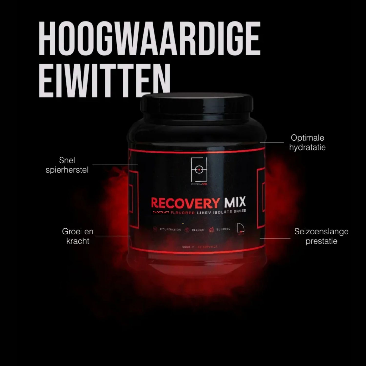 Football Fuel - Recovery Mix - Chocolate Flavored 